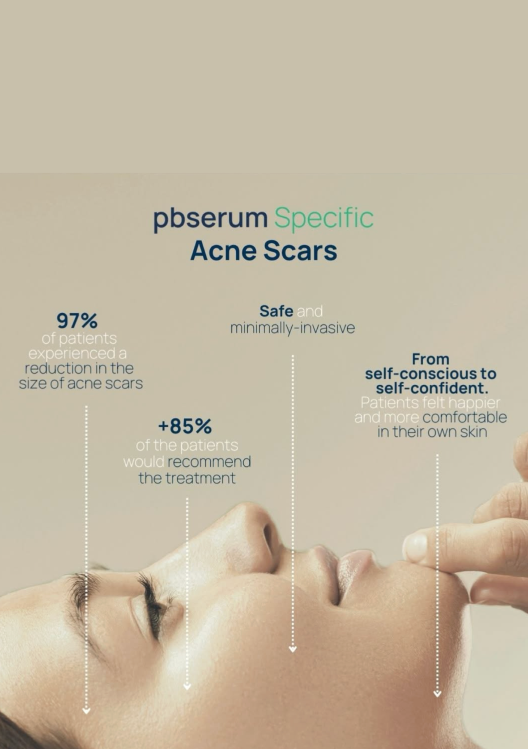 PBSERUM SPECIFIC ACNE SCARS PROFESSIONAL 
Ošetrenie na zjemnenie jaziev po akné<br>3 ošetrenia