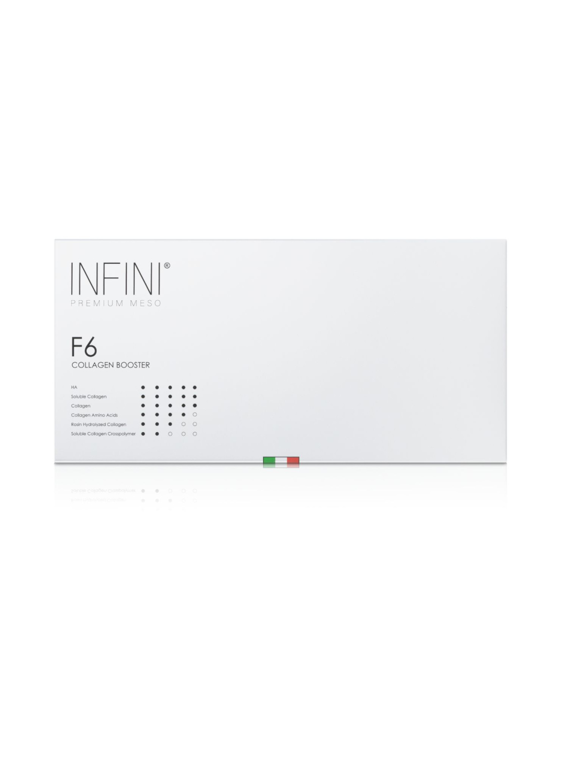 INFINI PREMIUM MESO F6 
Revitalizačný roztok s vysokým obsahom kyseliny hyalurónovej a viacerých foriem kolagénu